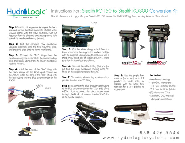 Stealth-RO150™ into Stealth-RO300™ Upgrade Kit