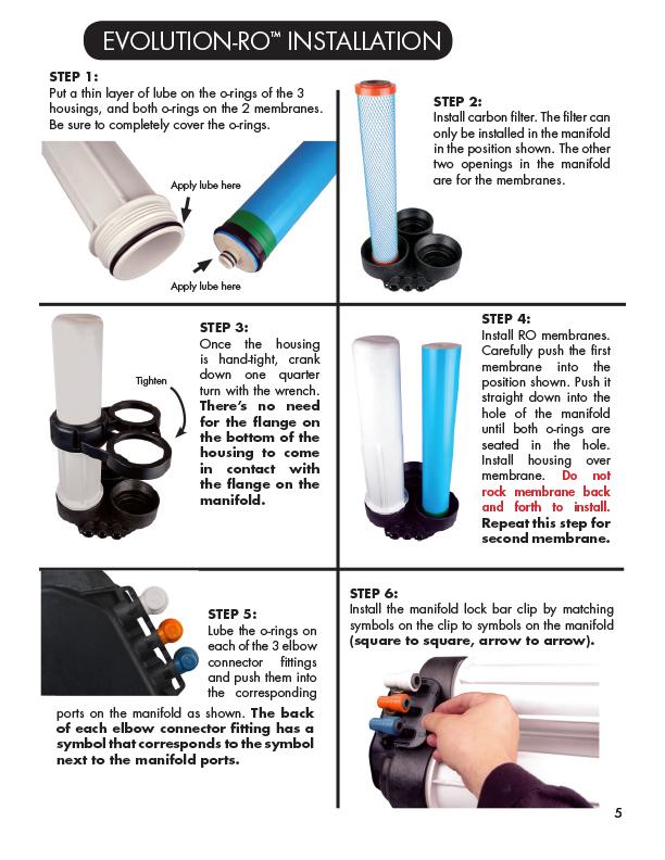 Evolution Ro System Evolution-RO™ Customized Reverse Osmosis Water Filter