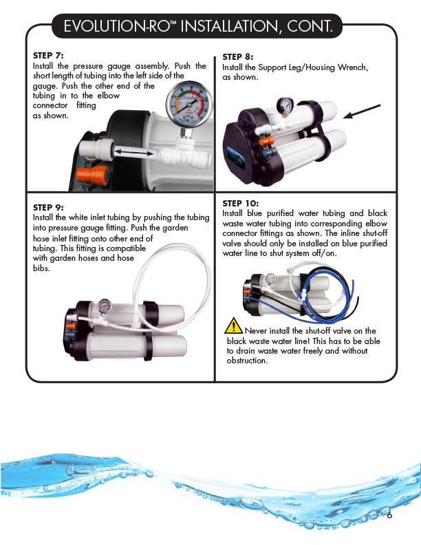 Evolution Ro System Evolution-RO™ Customized Reverse Osmosis Water Filter