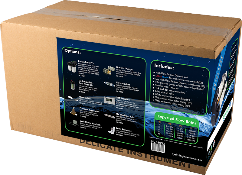 Evolution Ro System Evolution-RO™ Customized Reverse Osmosis Water Filter