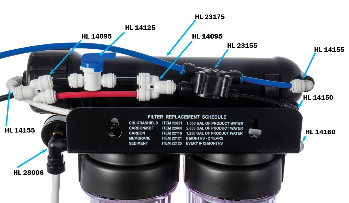 Hydro-logic Stealth RO 150 - Image 2