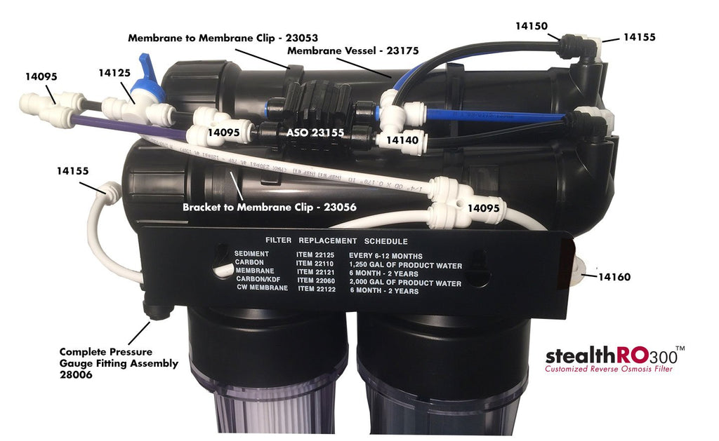 Membrane Solutions MS4-RO300-H 1-Year Filter Combo Pack For Hydro-Logic Stealth RO150/RO300 – 6-Stage RO System